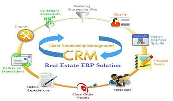 Real Estate Software03